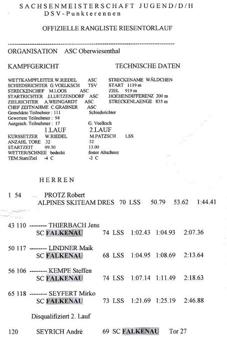 Ergebnisliste